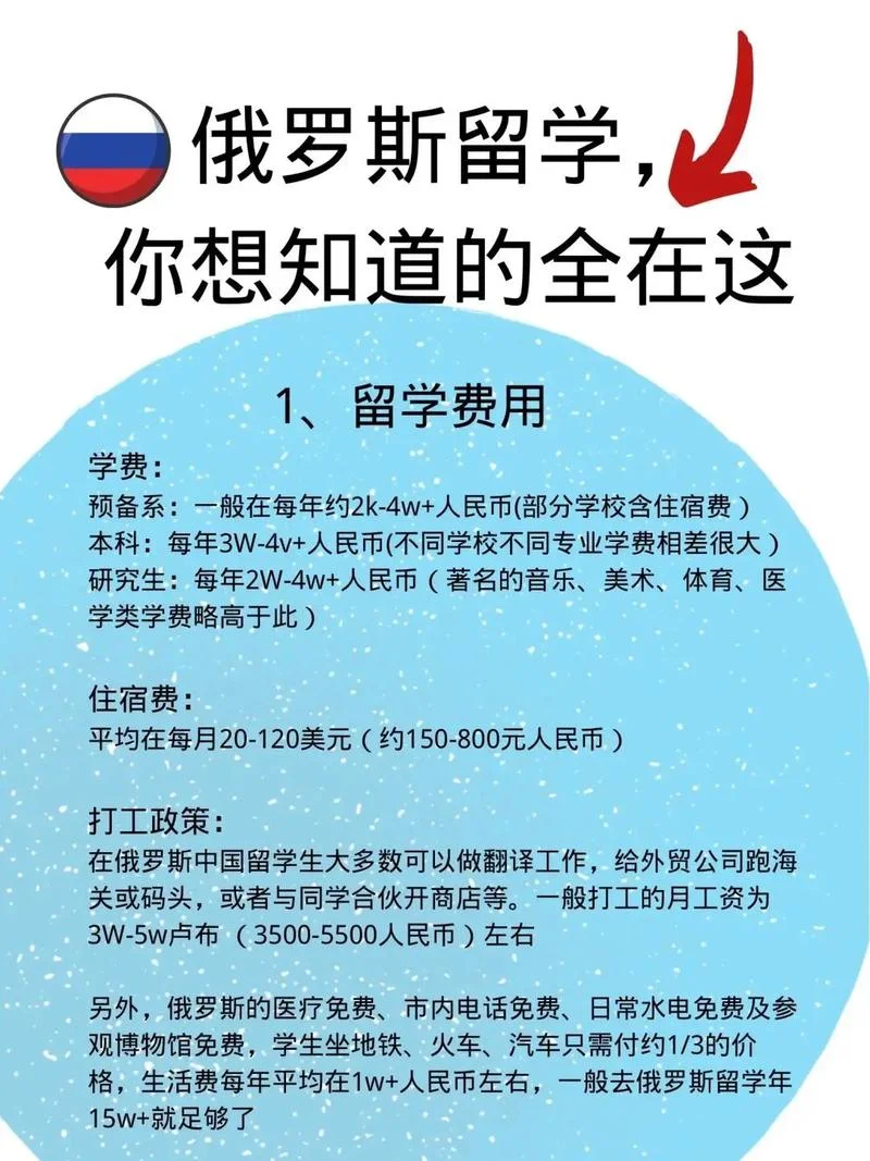 去俄罗斯留学有意义吗_2