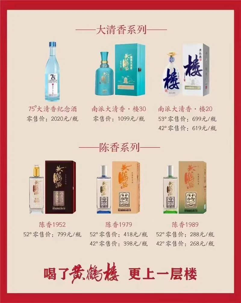 开卫多少钱一瓶_1