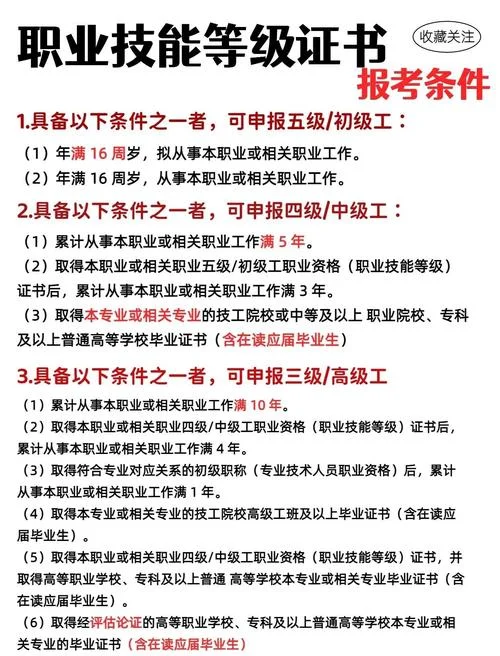 高级社会工作师报考条件-高级社工师报考条件