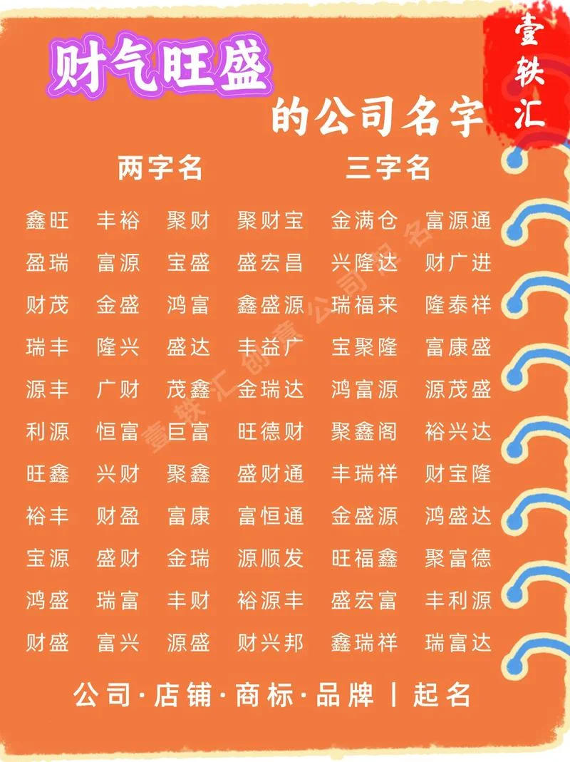 牧业公司免费起名大全-牧业公司免费起名推荐