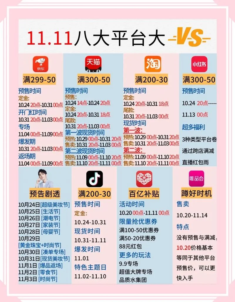 抖音红包记录在哪查_1