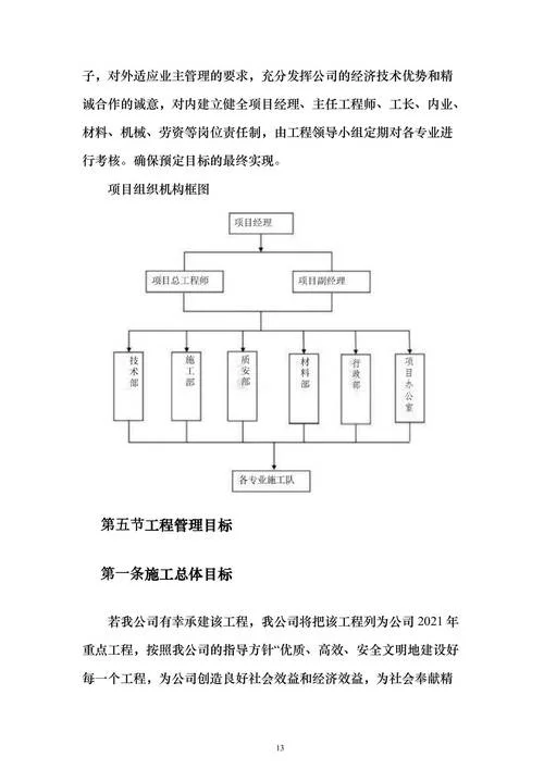 企业项目规划案_1