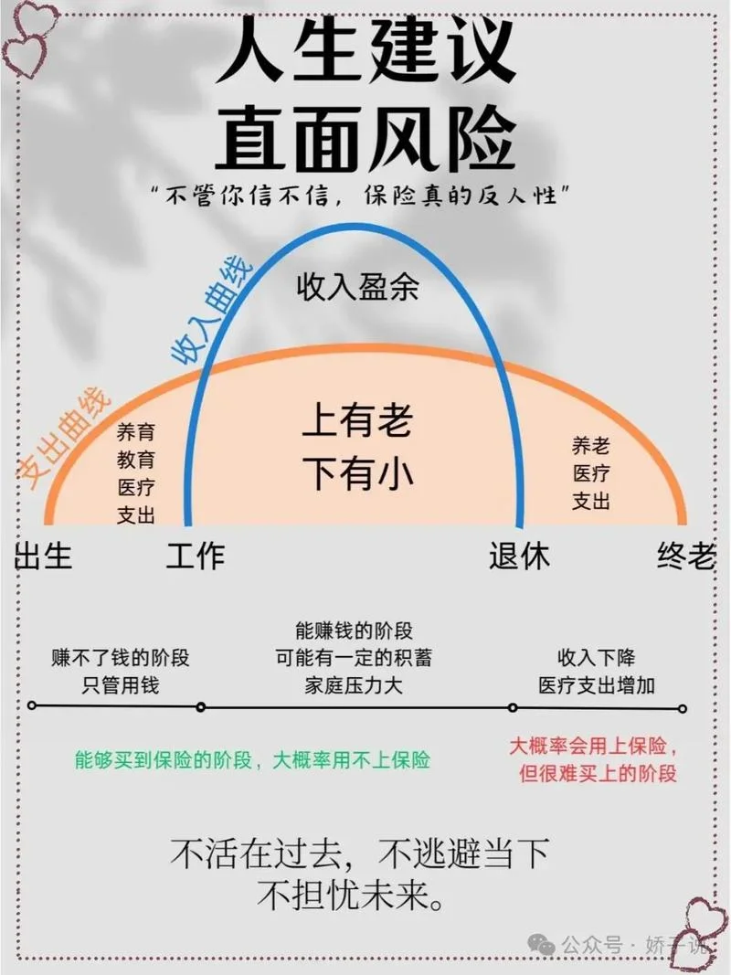 变现风险是指什么-变现潜在风险