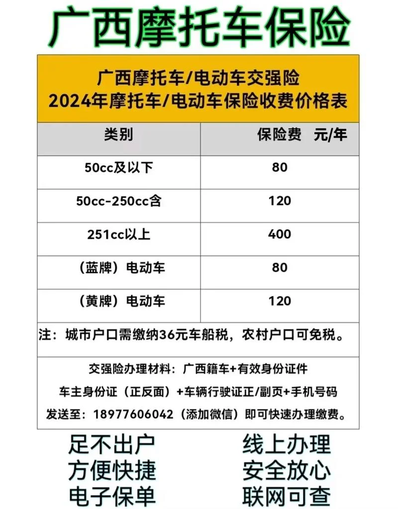 车保多少钱_1