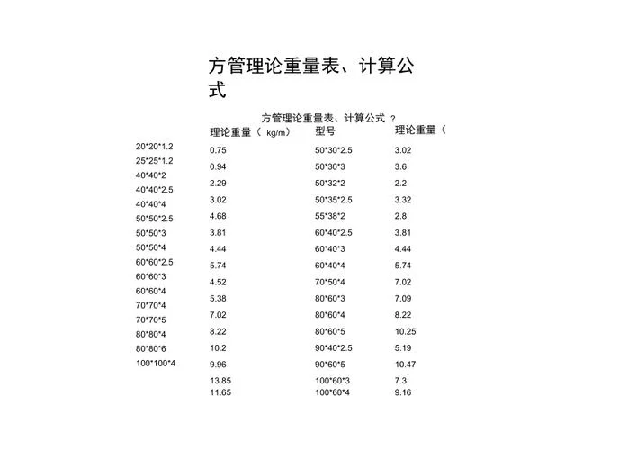 方料计算公式_2