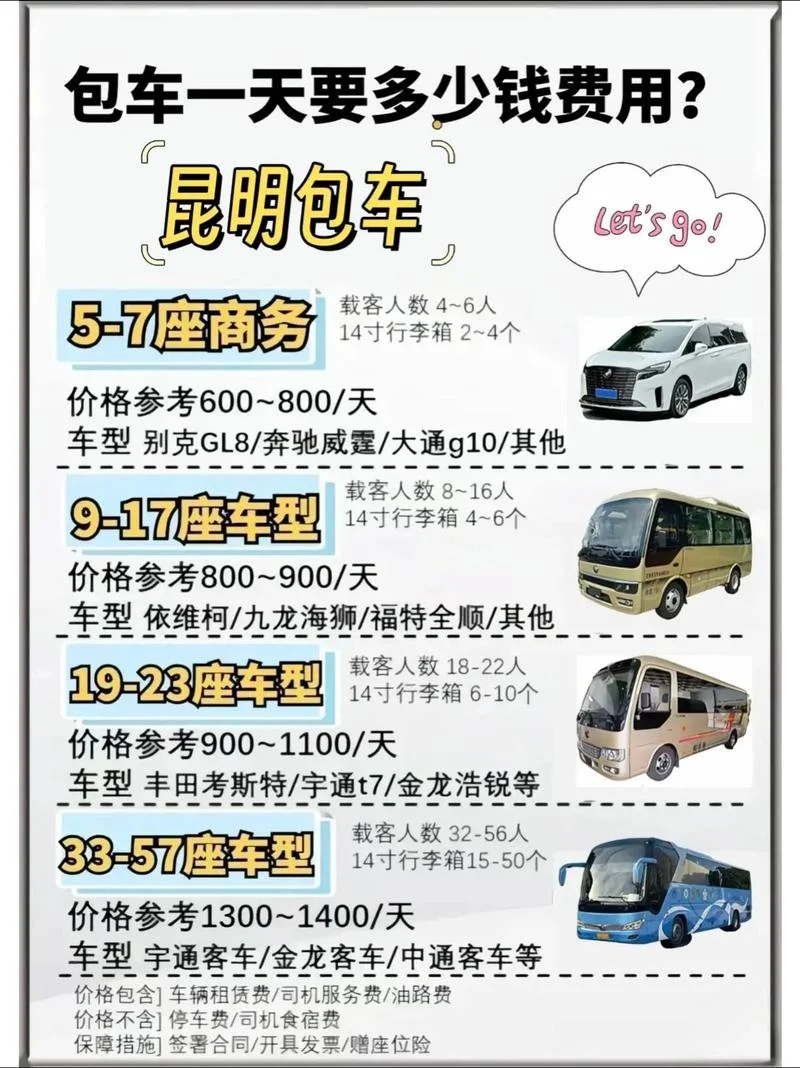 云南旅游价格是多少钱_1