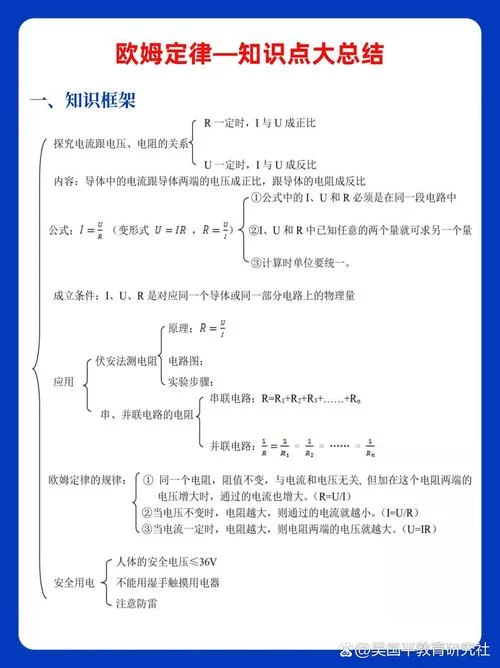 初中物理公式定律总结大全_2