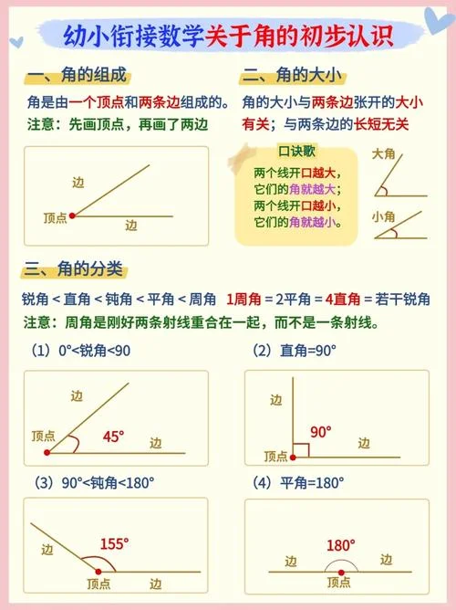 勾股定理三个角分别是多少度_1