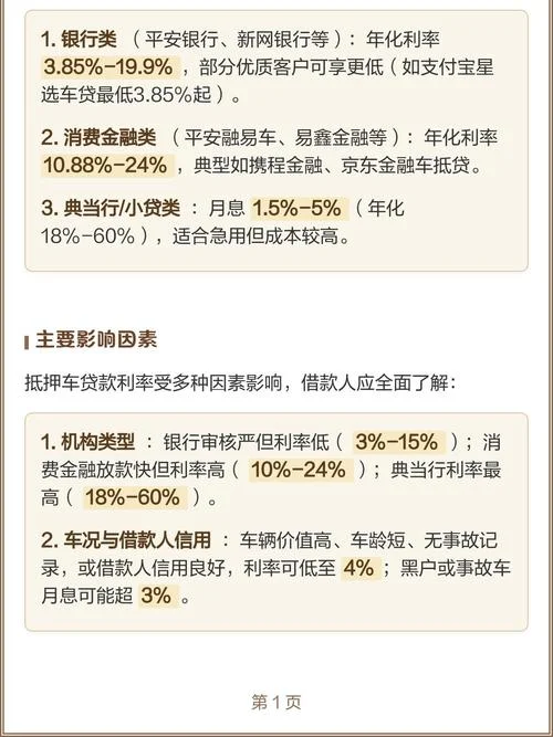 车贷利息计算方法公式_1