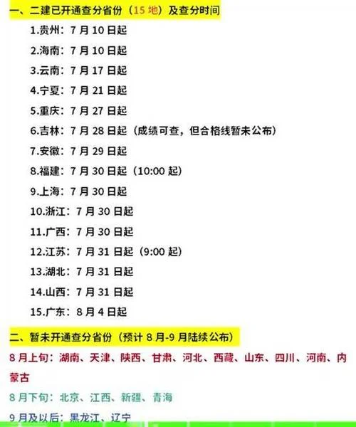 安徽省报考二级建造师_1