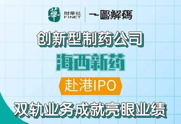 荣昌生物公司简介-荣昌生物公司概况