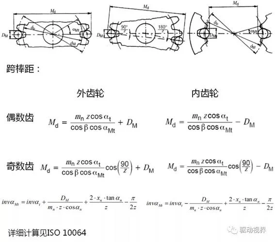圆柱齿轮参数计算公式_2