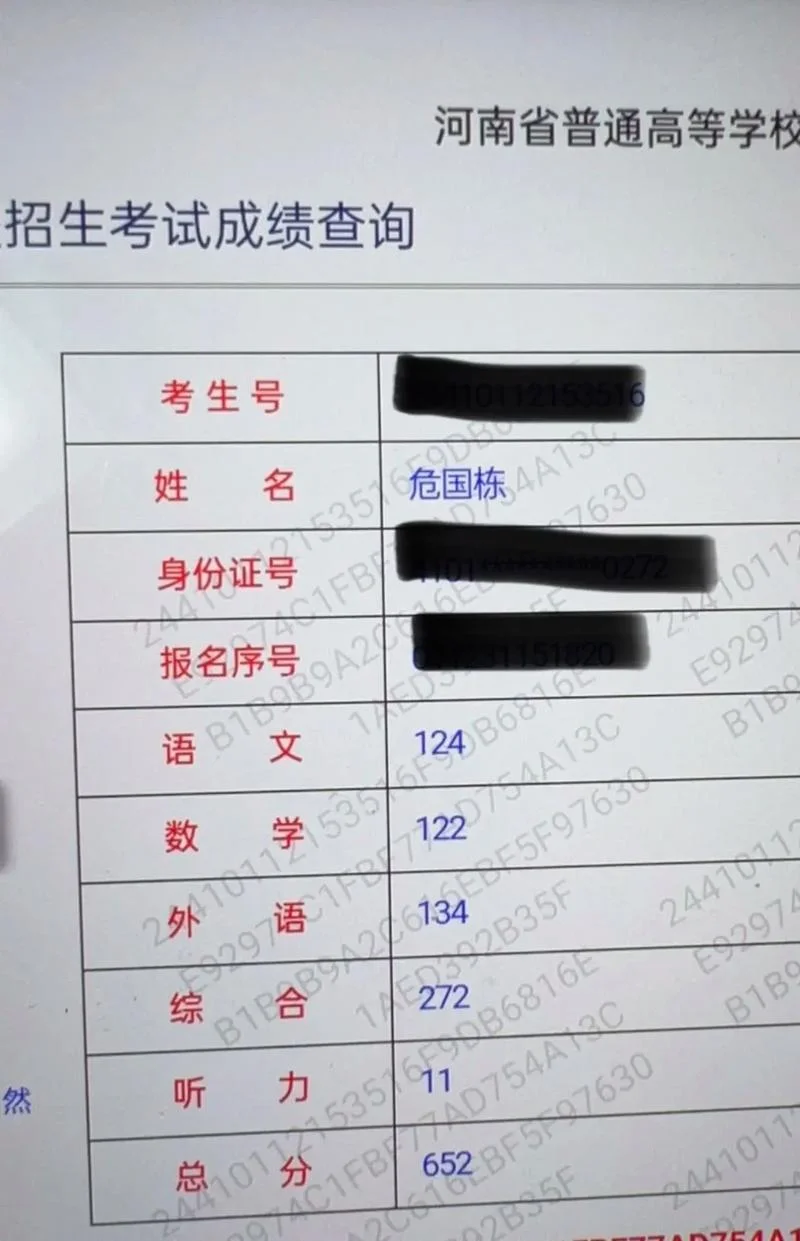 付贤智高考成绩_2