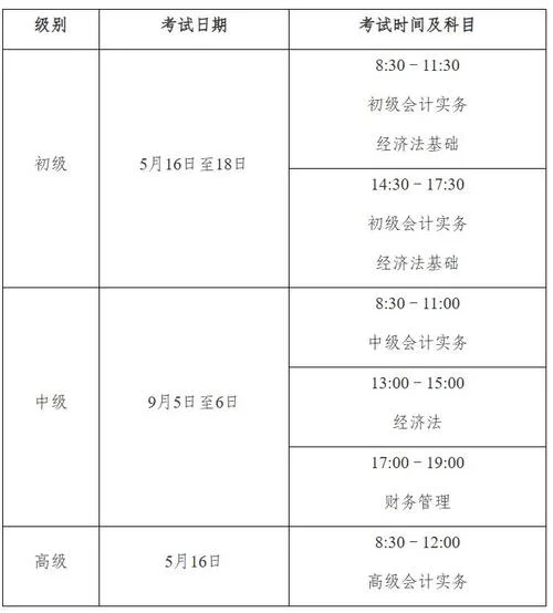 会计证报考时间2021年_1