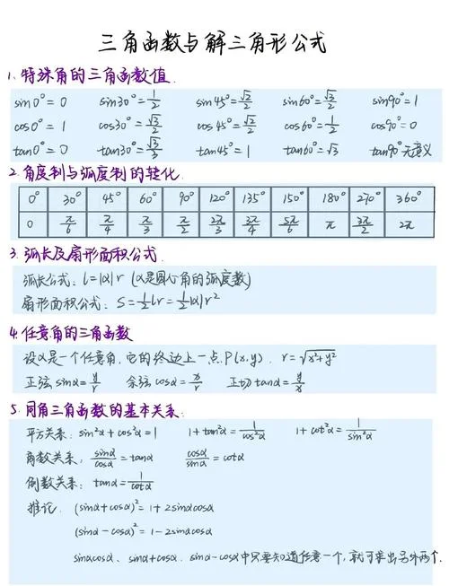 组合恒等式定理-组合恒等式定理