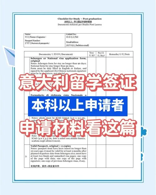 意大利本科留学申请_2