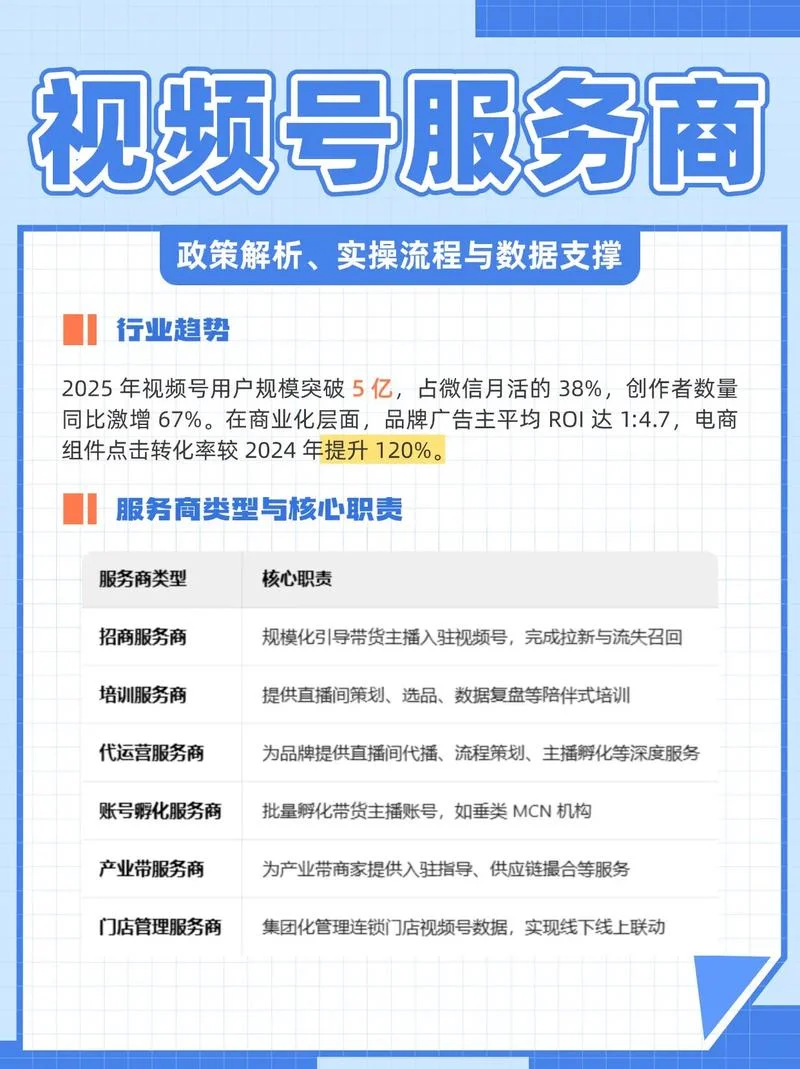 在哪儿学视频号运营_1