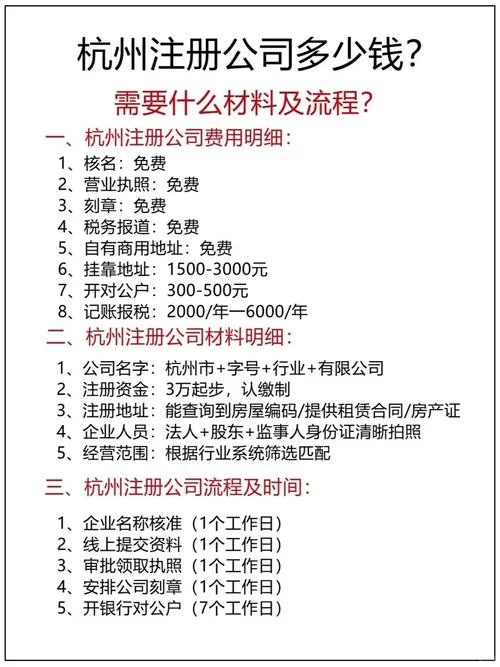 注册房产公司要多少钱_2