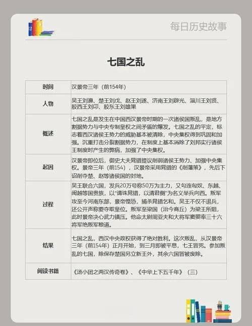 经典架空历史小说排行榜_1