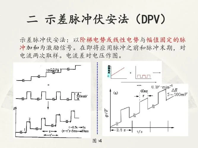 示差计算公式_1