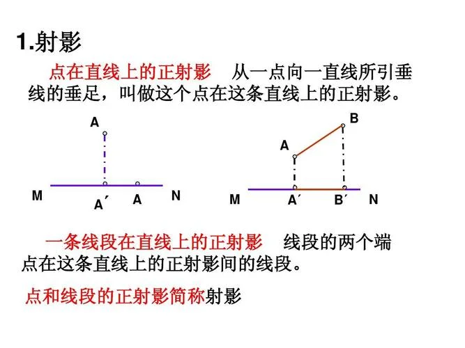 射影定理公式初三网_1