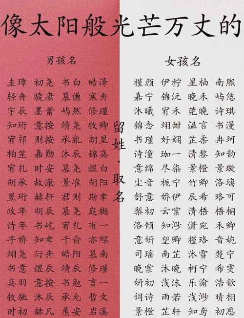 宝宝起名字2021_1