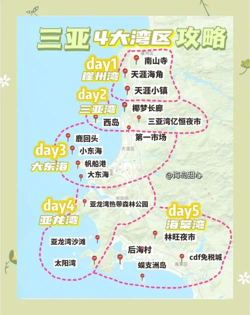 三亚凤凰山居在哪个区-三亚凤凰山居属海棠区