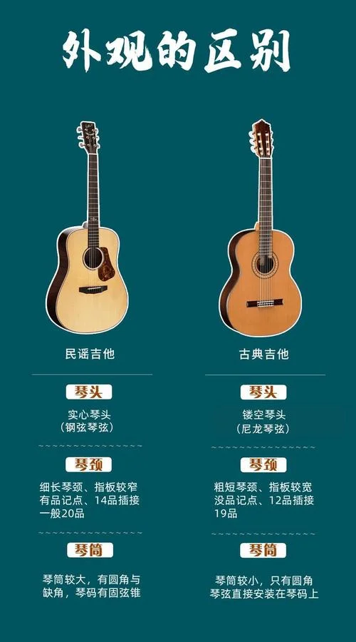 吉他大概多少钱啊_2