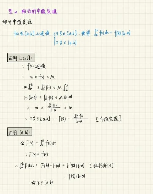 考研数学定理整理_1