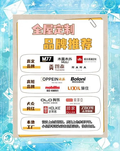 加盟哪个全屋定制品牌好-装修选哪个品牌好