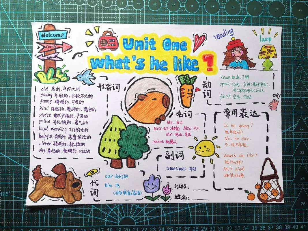 letsspell手抄报-改写关键词：letsspell 手抄报
