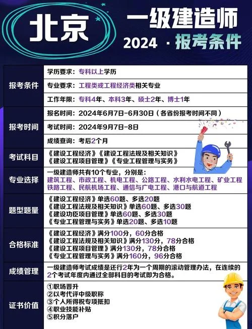 一级建造师资格要求_1