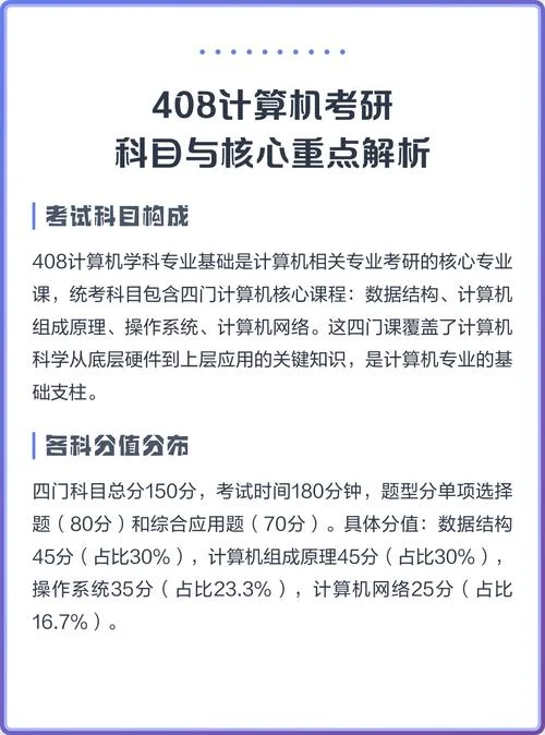 考研科目计算机_2