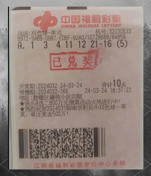 梦见没中彩票_1