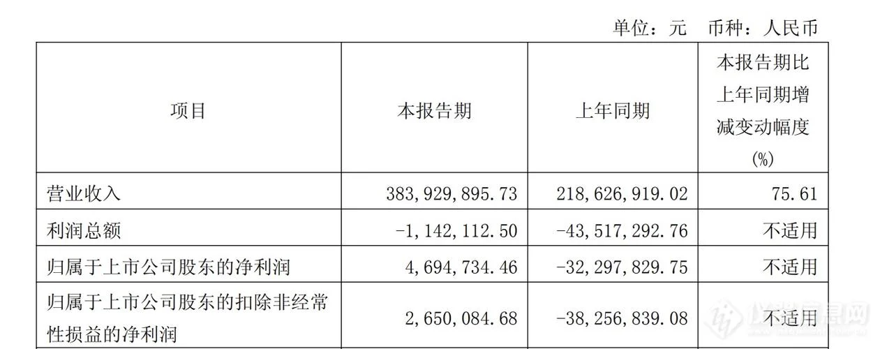 天准科技公司介绍_1