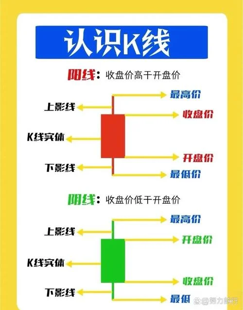 股票压单不让涨什么意思_1