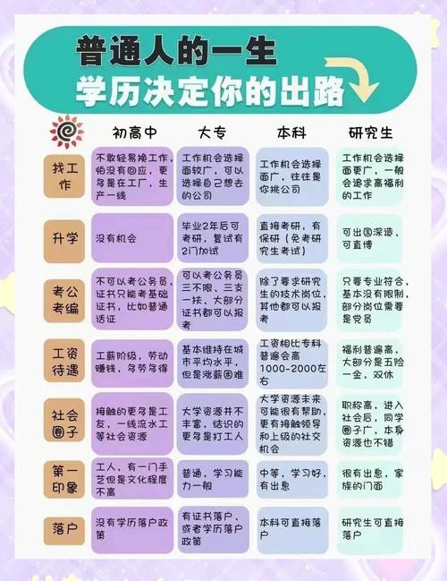 学历教育_1