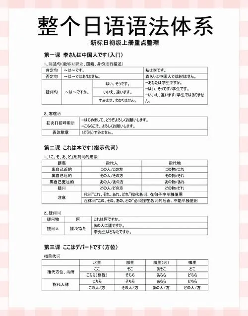 学习必备资料_1