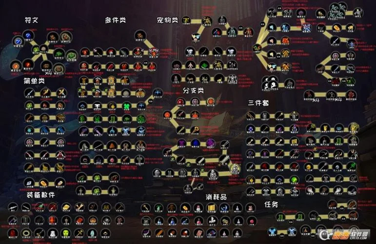 装备英雄合成公式_2