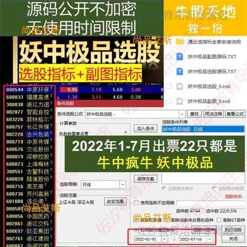 通达信股价选股公式_1