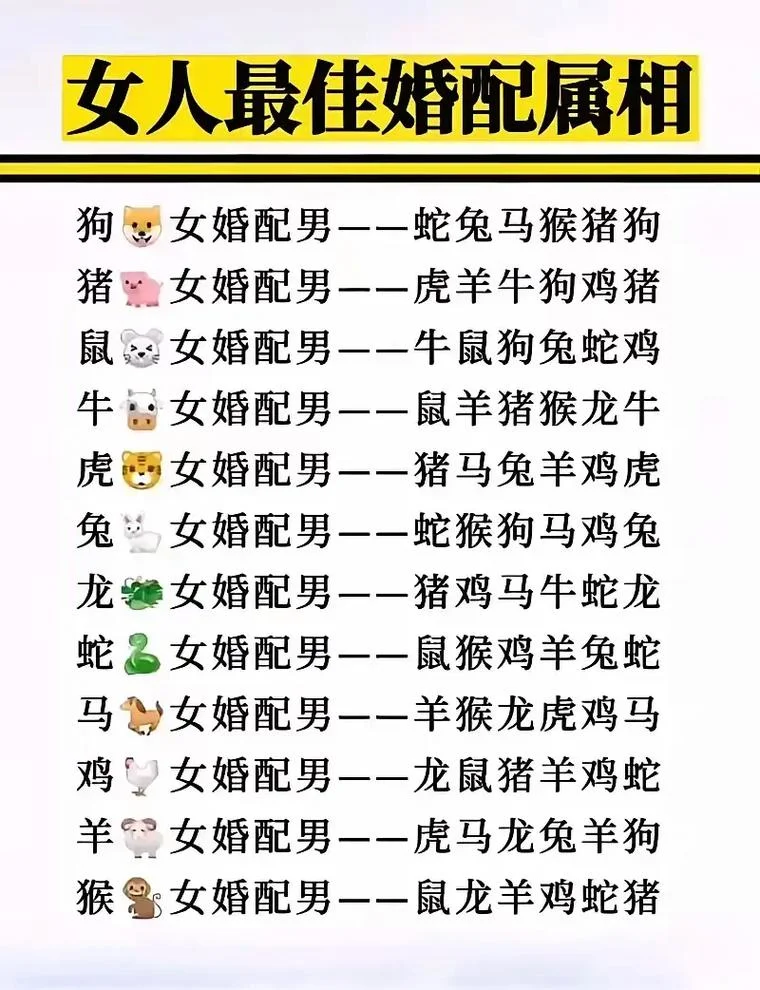 属猴女婚配属相最好_2