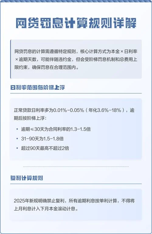 本金利息罚息计算公式_1