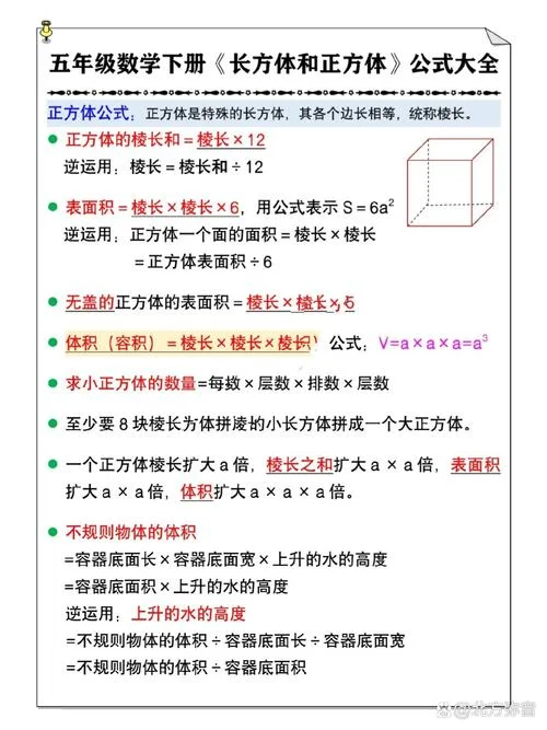 正方形棱长总和公式_2