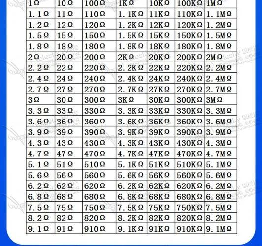 1k,1w,1m代表多少钱_1