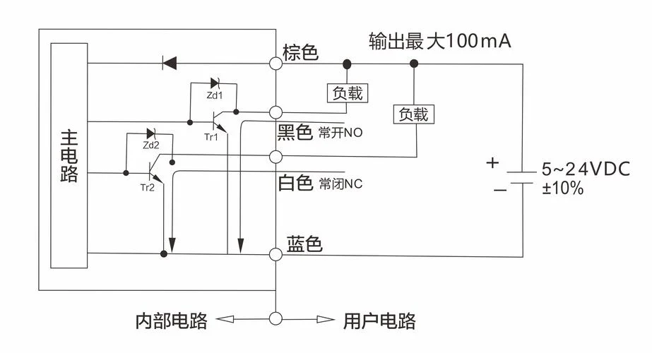 斩光器原理_1