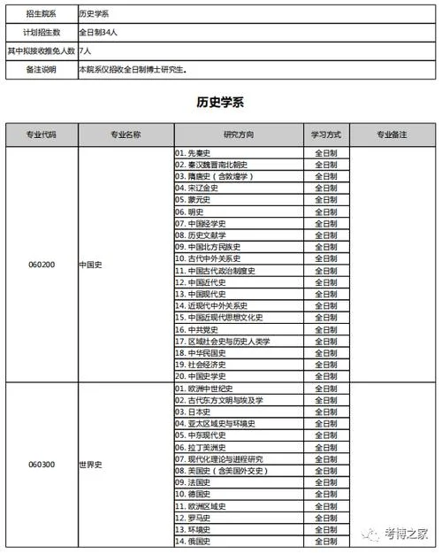 北京大学历史学系官网-北大历史学系官网