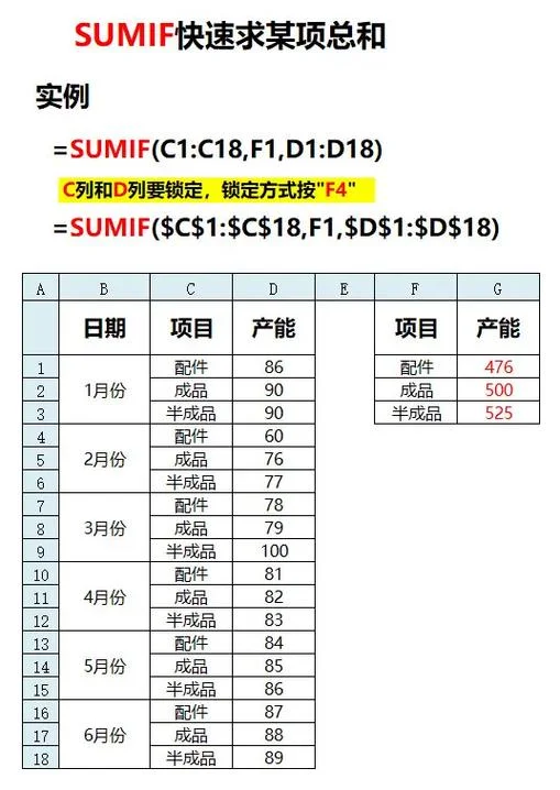 公式sumif怎么用_1