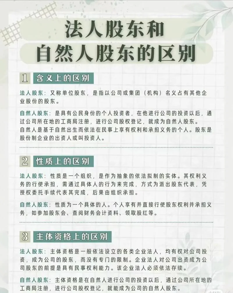 企业自然人独资是什么意思_1