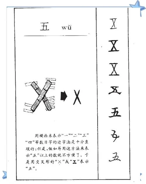 五画的字有哪些起名字用-五画字起名指南