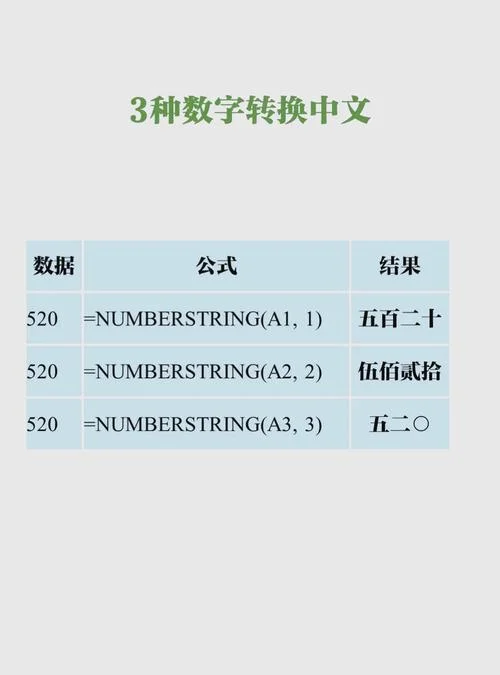 excel汉字转拼音公式_1